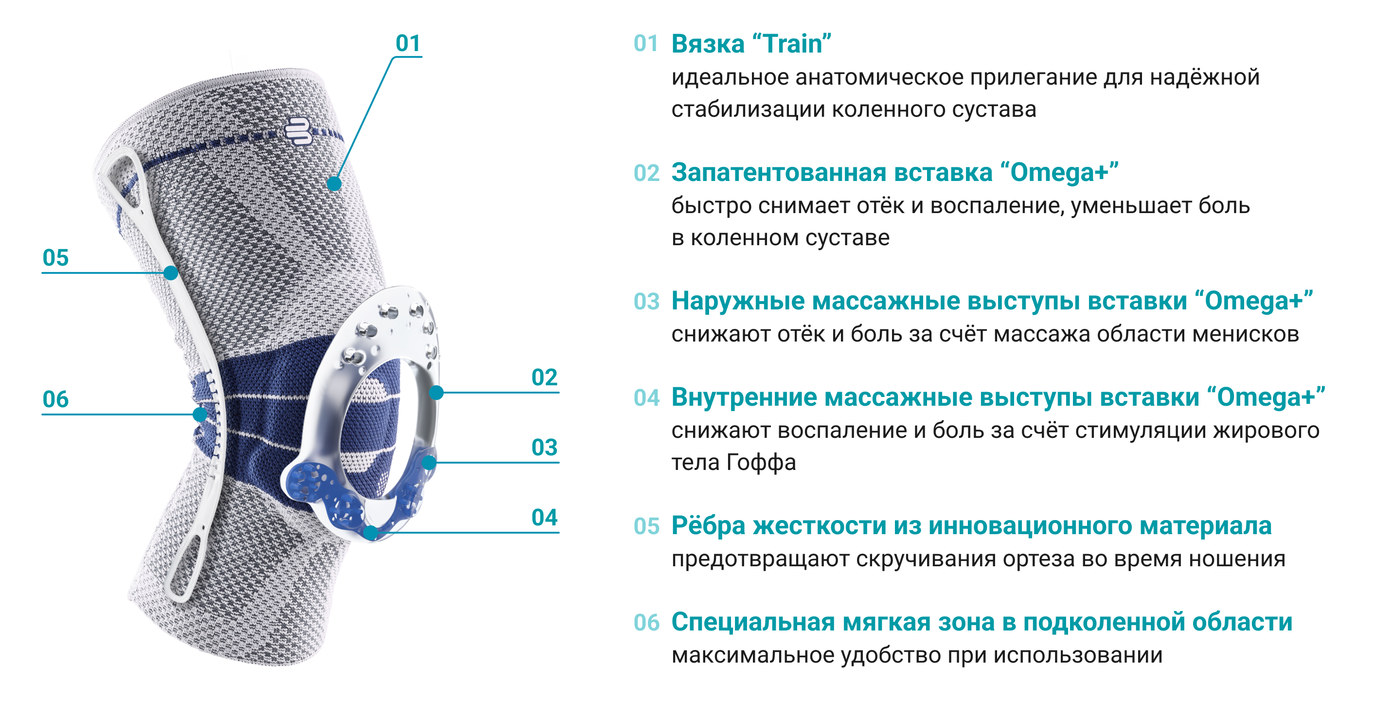 Bauerfeind genutrain 8. Бауэрфайнд ГЕНУТРЕЙН наколенники. GENUTRAIN наколенник. Ортез GENUTRAIN для локтя. Умный ортез GENUTRAIN.