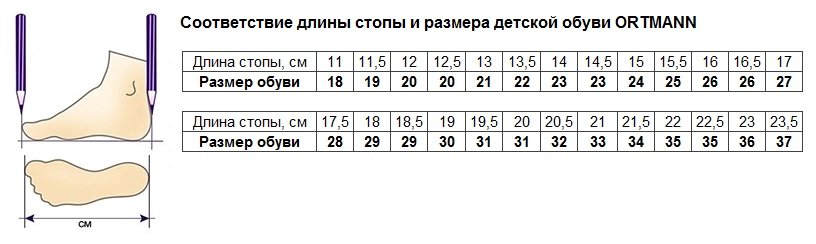 Детские ортопедические кроссовки ORTMANN Jan синий - купить в интернет-магазине Ортека по выгодной цене