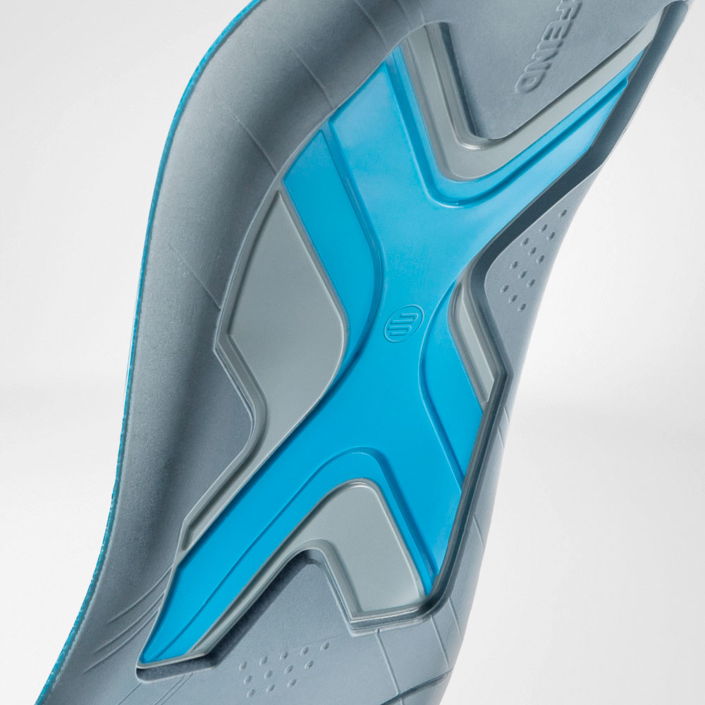 BauerfeindSports-insoles-runandwalk-rivera-detail4-web-gb.jpg BauerfeindSports-insoles-runandwalk-rivera-detail4-web-gb.jpg