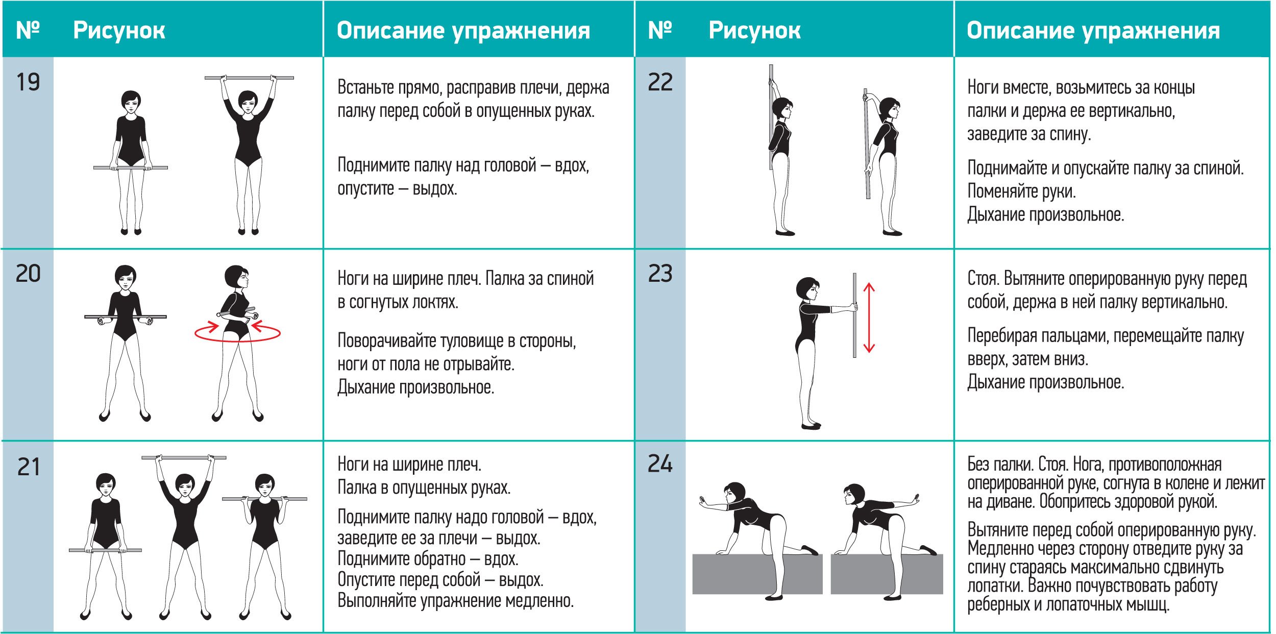 Комплекс упражнений после мастэктомии