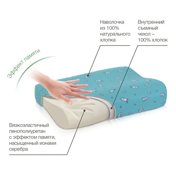 Детская ортопедическая подушка от 1,5 до 3 лет