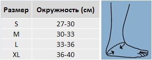 Ортез psb на плечевой сустав