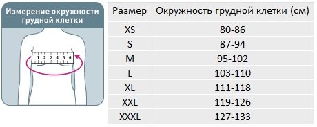 Как измерить размер. Бандаж Орлетт Размерная сетка. Измерить размер грудной клетки у мужчин. Бандаж Orlett CB-200. Измерение окружности грудной клетки у женщин.