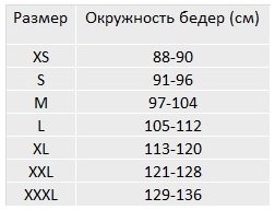 Трусы протектор для тазобедренного сустава