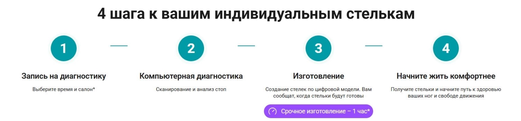 Баннер